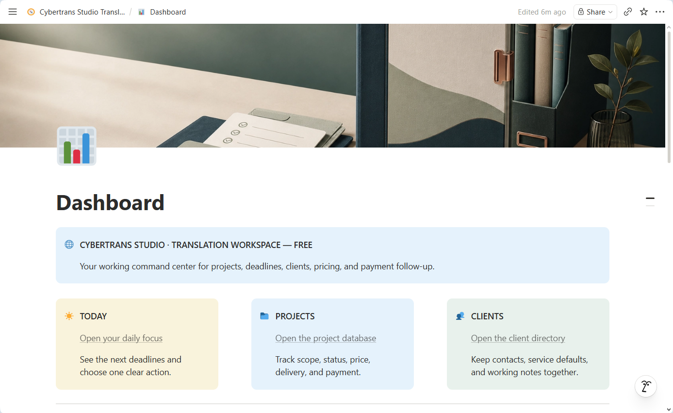 Free edition Dashboard in Notion with Today, Projects and Clients sections