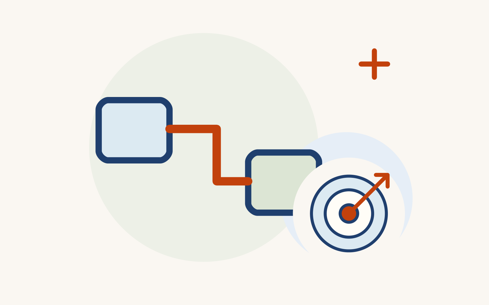 A/B Testing Roadmap/System — product cover