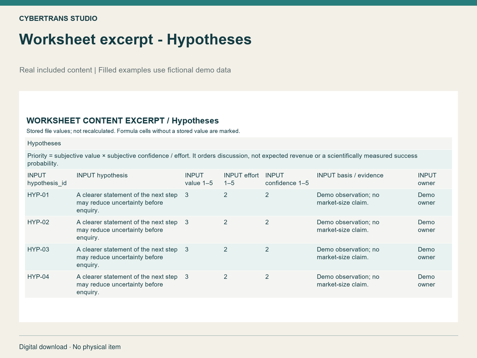 Worksheet excerpt - Hypotheses