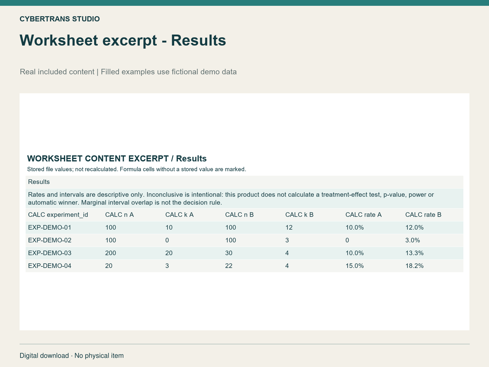 Worksheet excerpt - Results