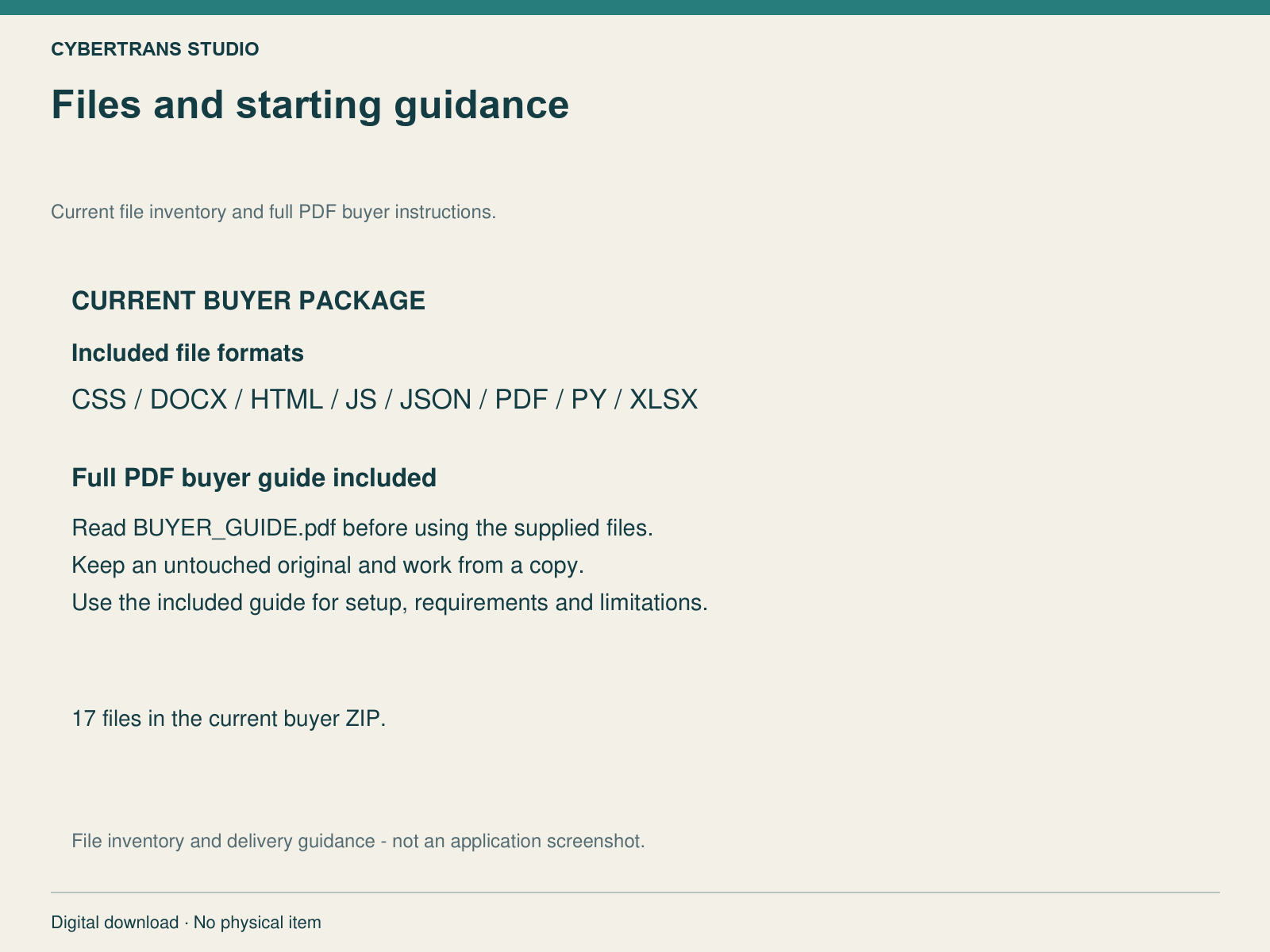 Current buyer file formats and full PDF guide included. Delivery guidance, not application UI.