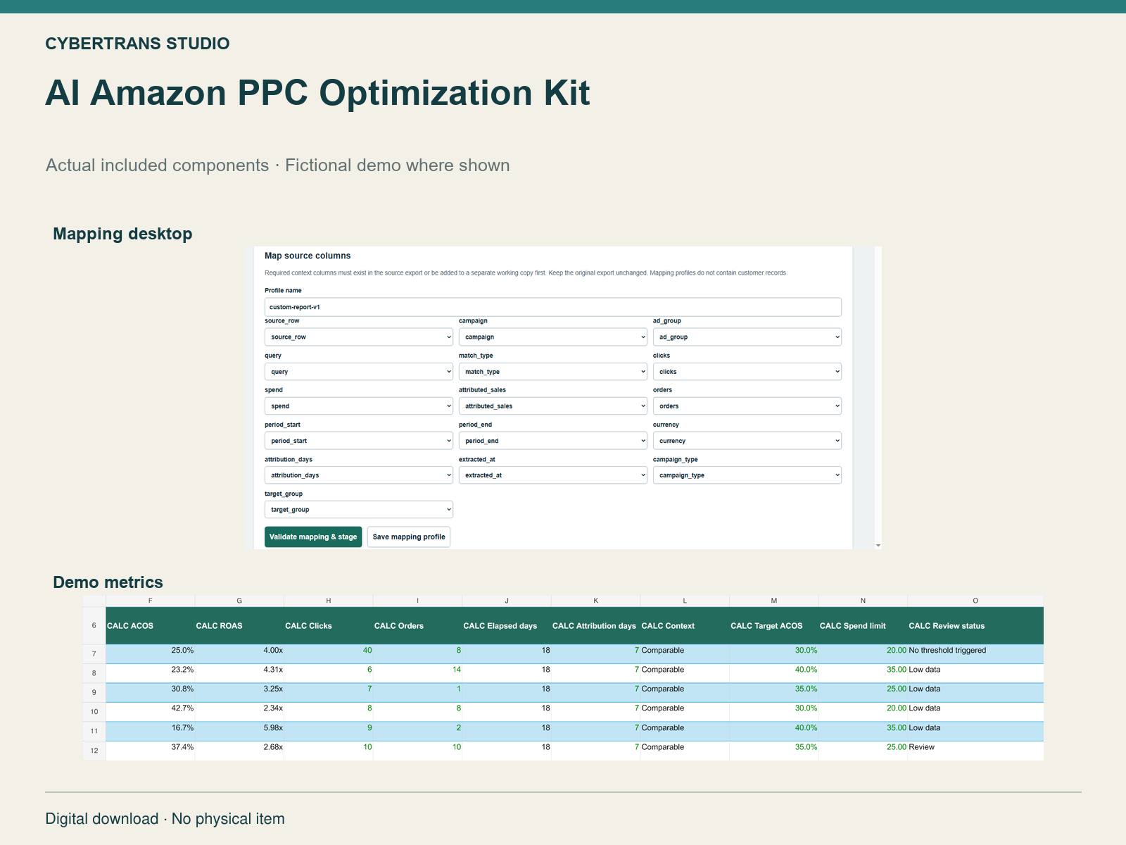 AI Amazon PPC Optimization Kit