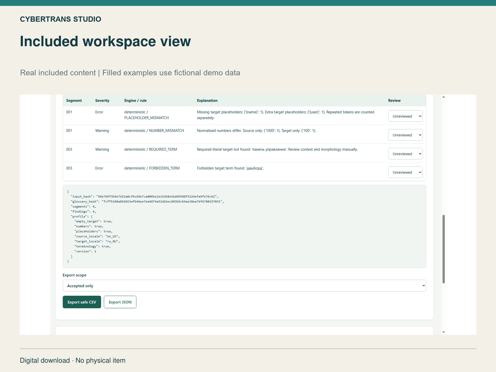 Included workspace view