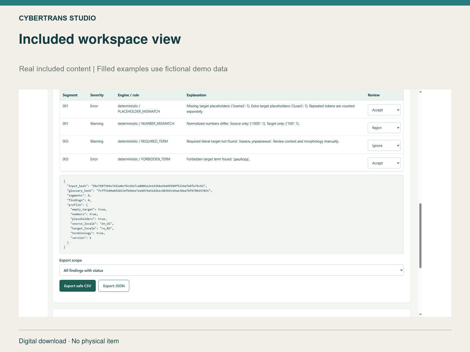 Included workspace view