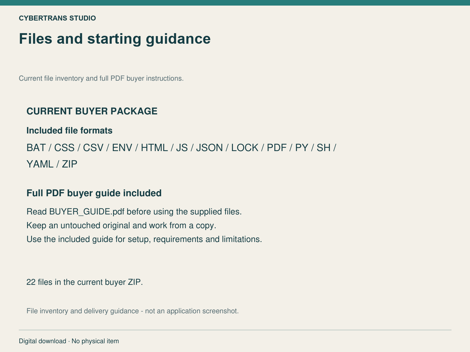 Current buyer file formats and full PDF guide included. Delivery guidance, not application UI.