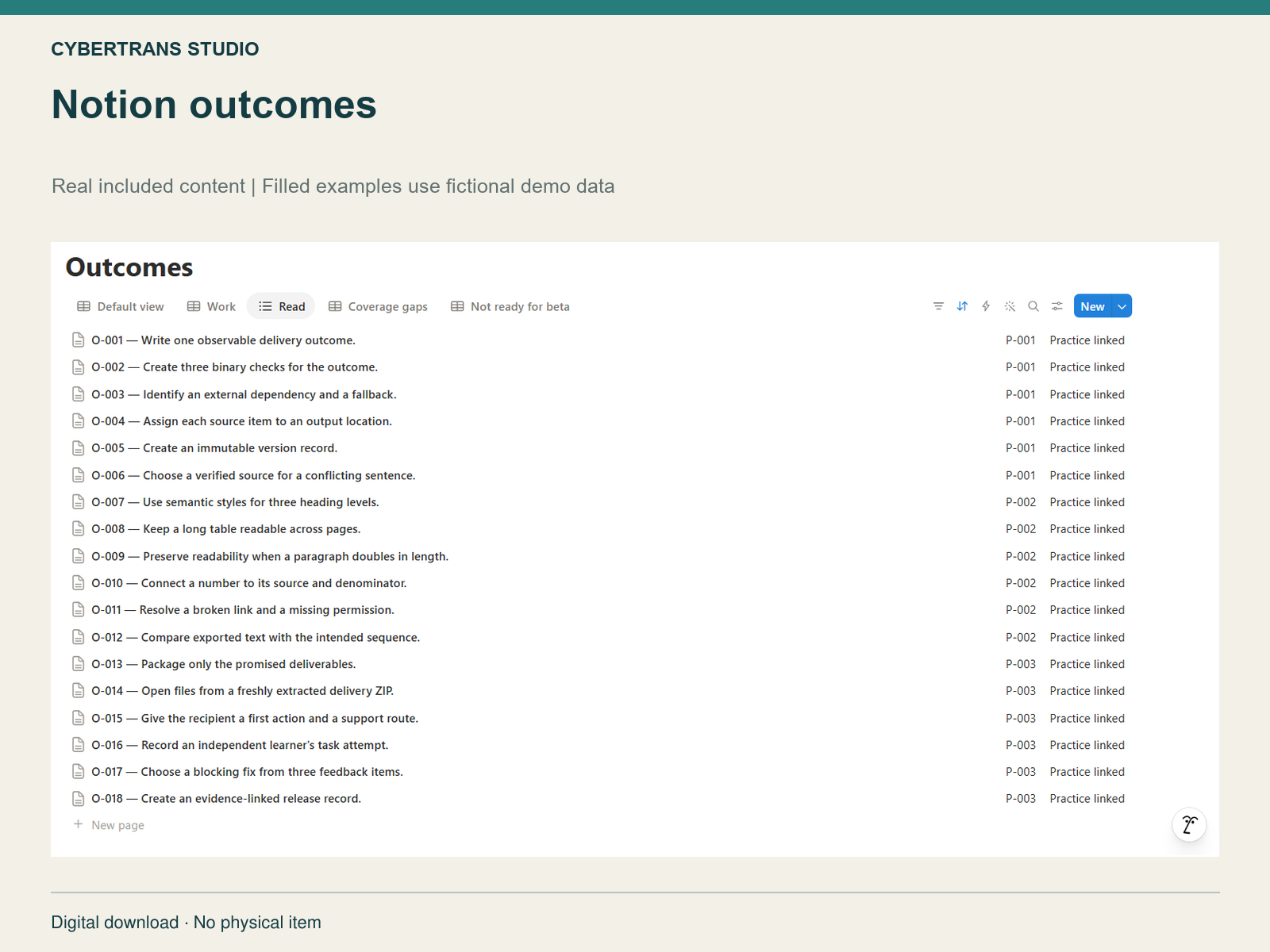 Notion outcomes