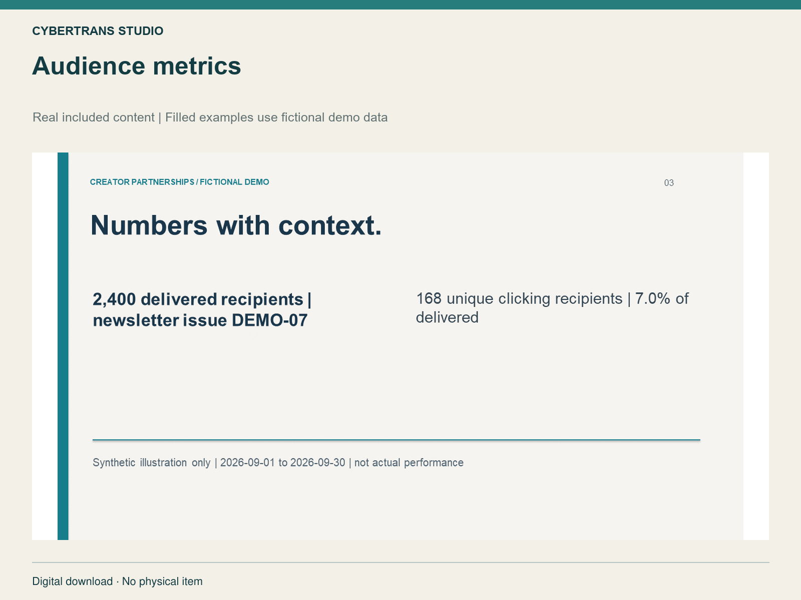 Audience metrics