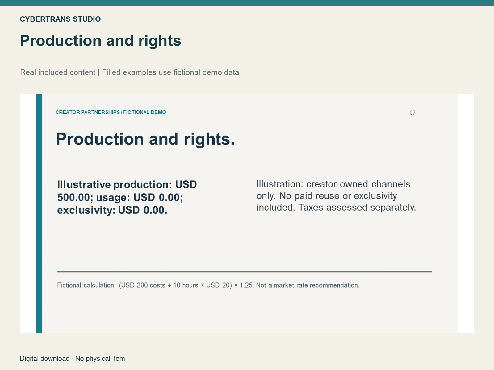 Production and rights