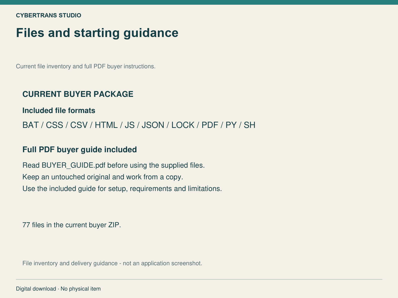 Current buyer file formats and full PDF guide included. Delivery guidance, not application UI.