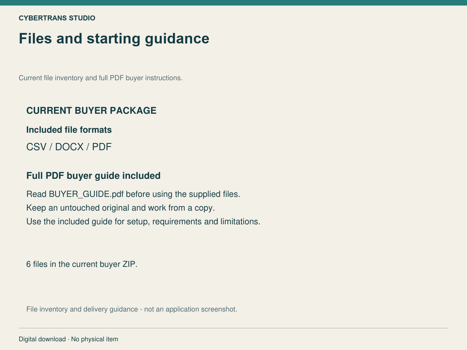 Current buyer file formats and full PDF guide included. Delivery guidance, not application UI.