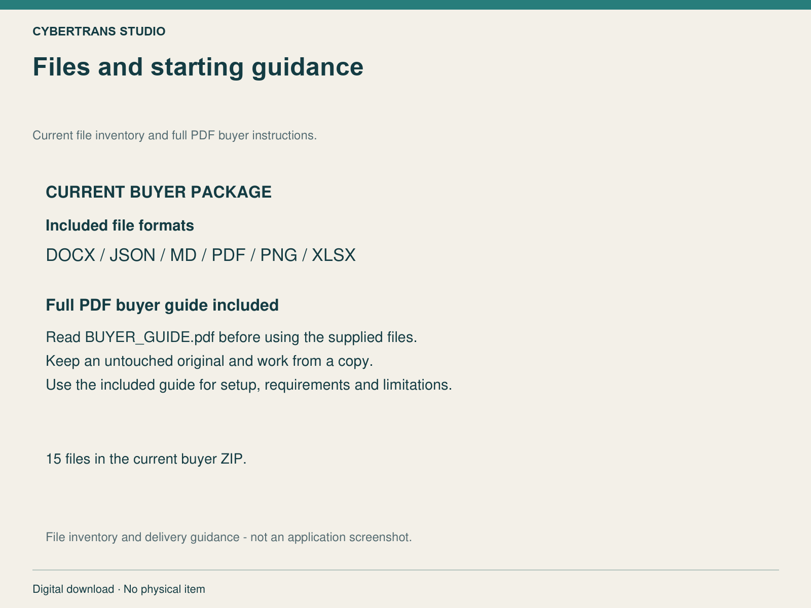 Current buyer file formats and full PDF guide included. Delivery guidance, not application UI.