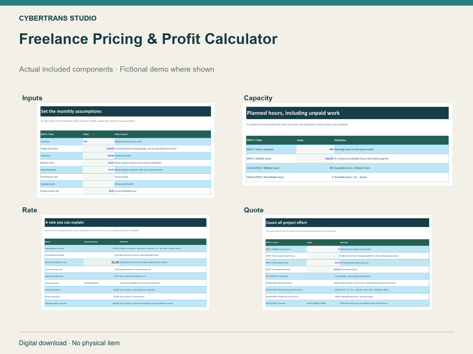 Freelance Pricing & Profit Calculator