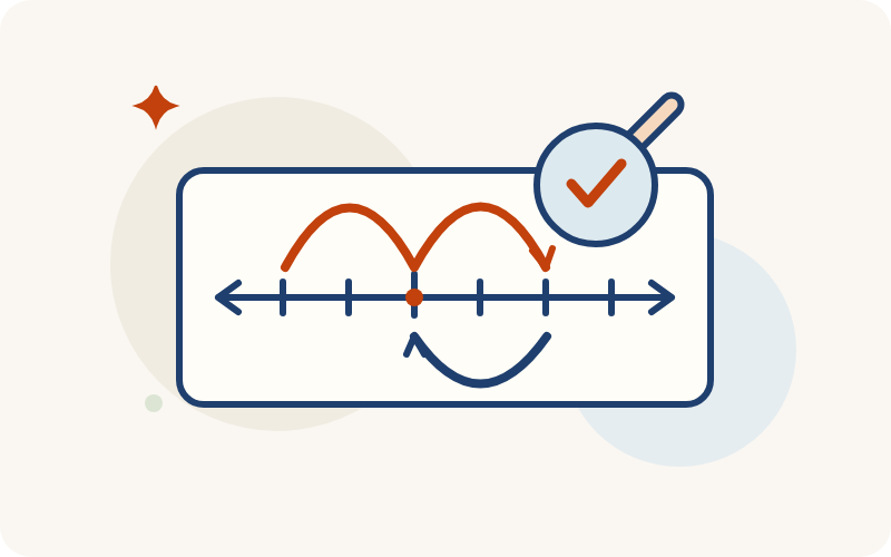 Integer Addition & Subtraction Error Analysis — Grade 7 — product overview