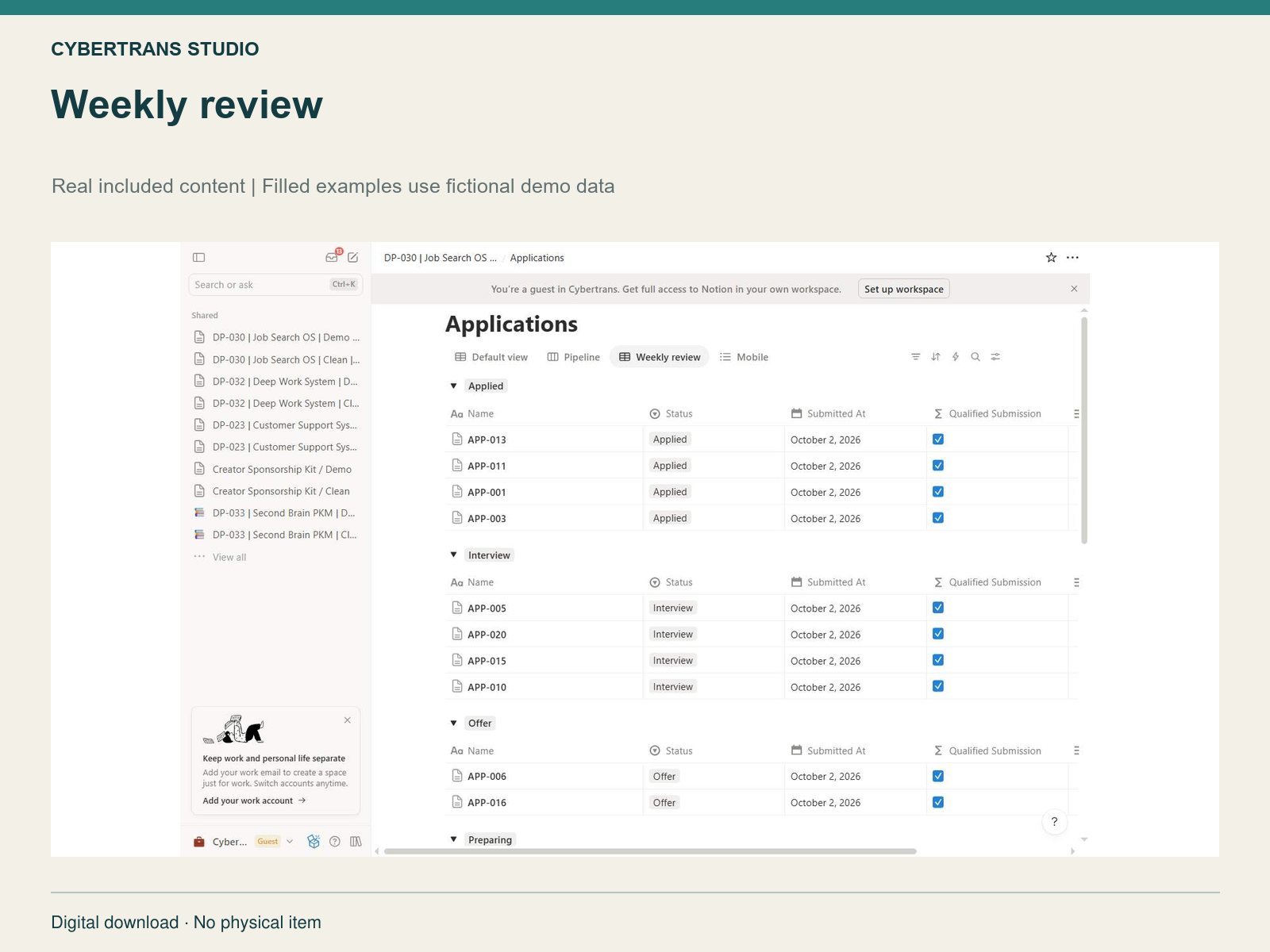 Weekly review