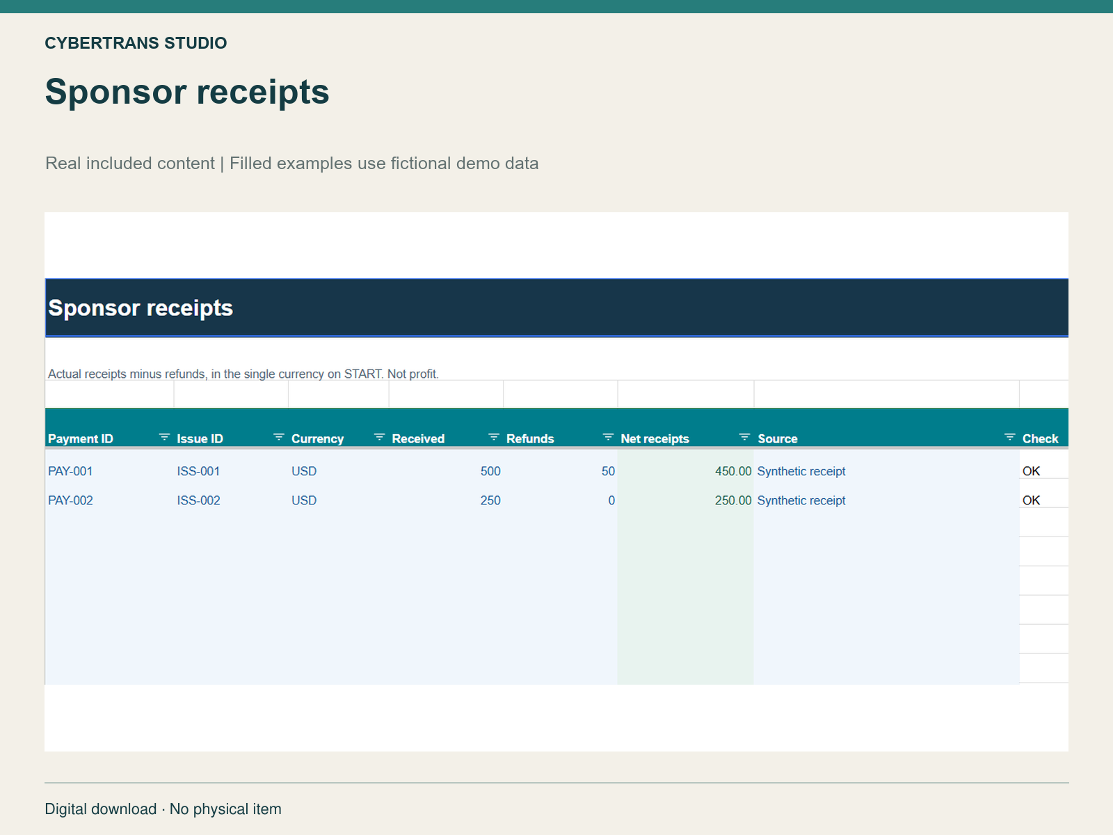 Sponsor receipts