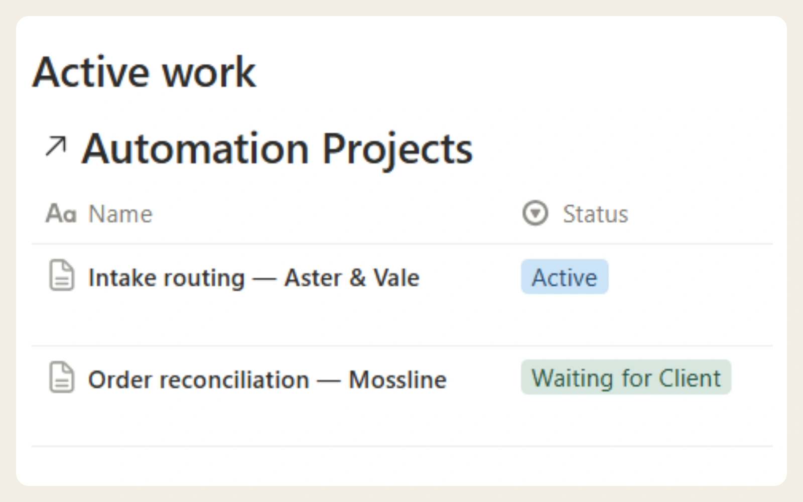 No-code / Automation Consultant Workspace Free demo, enlarged workspace detail.