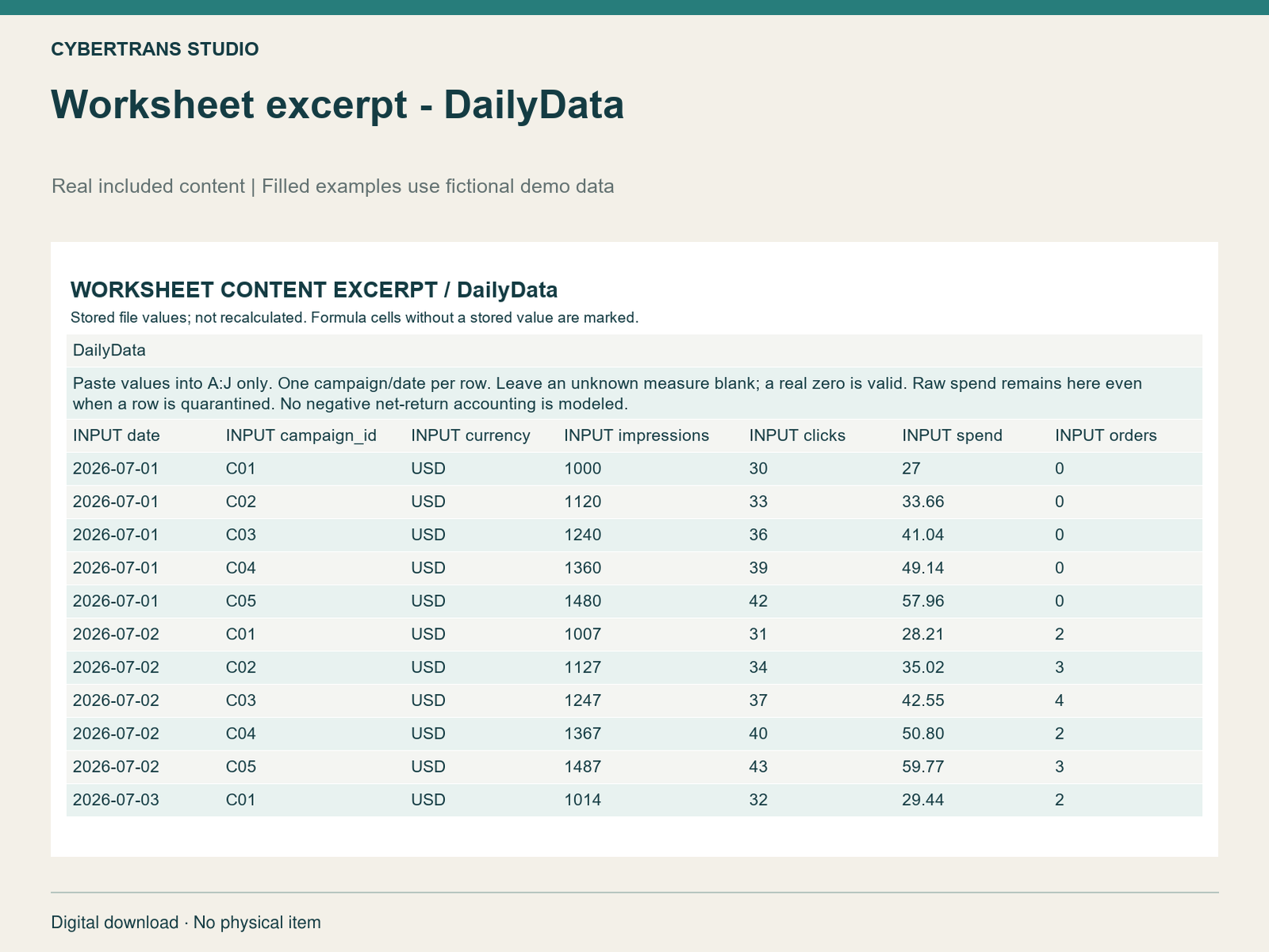 Worksheet excerpt - DailyData