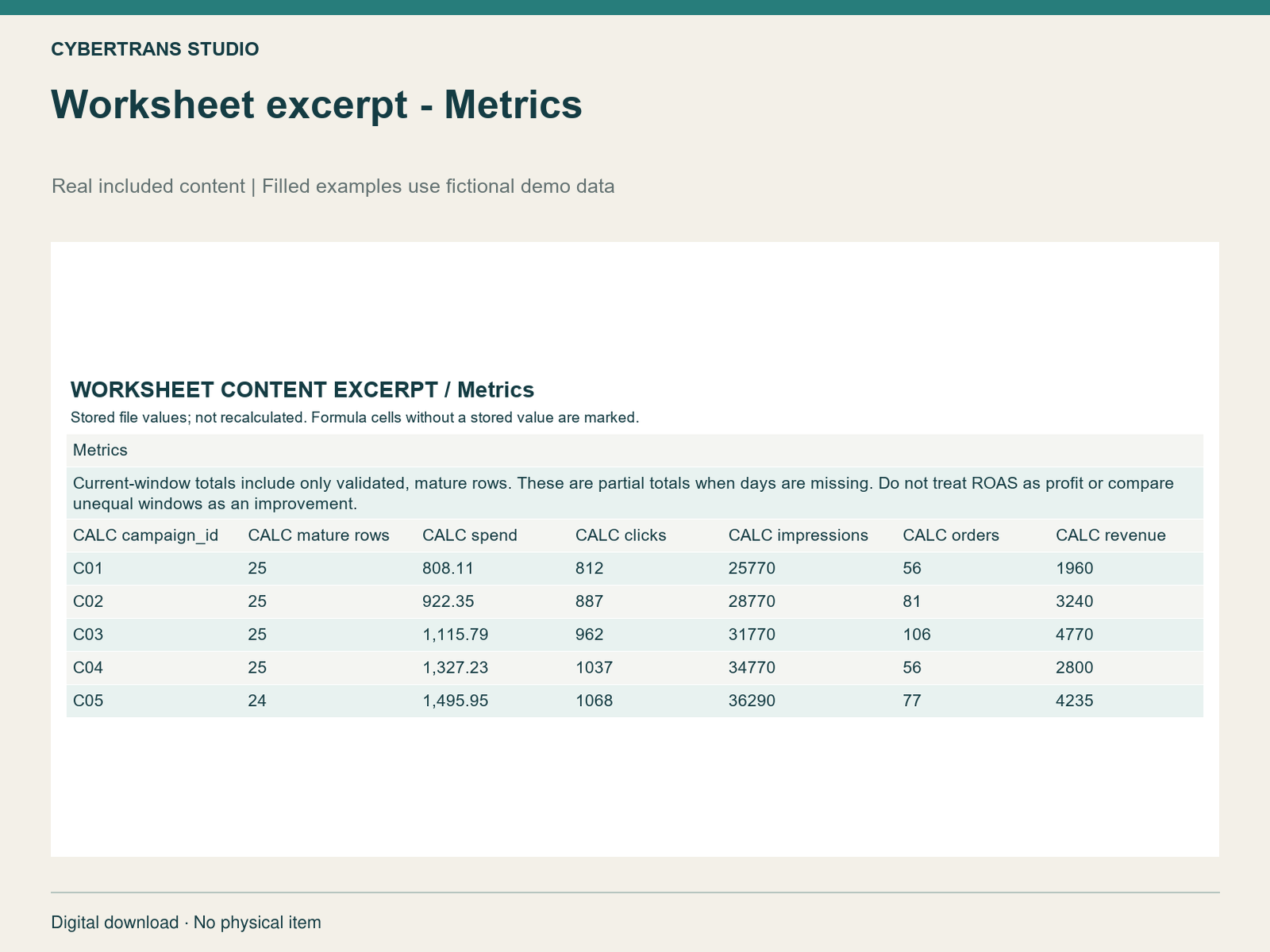 Worksheet excerpt - Metrics