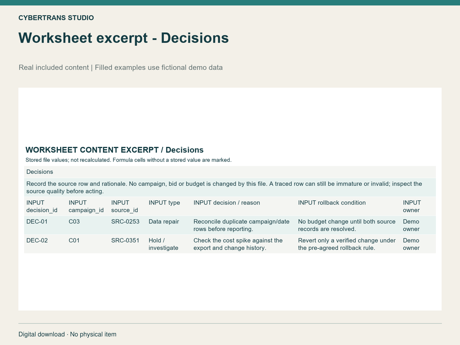 Worksheet excerpt - Decisions