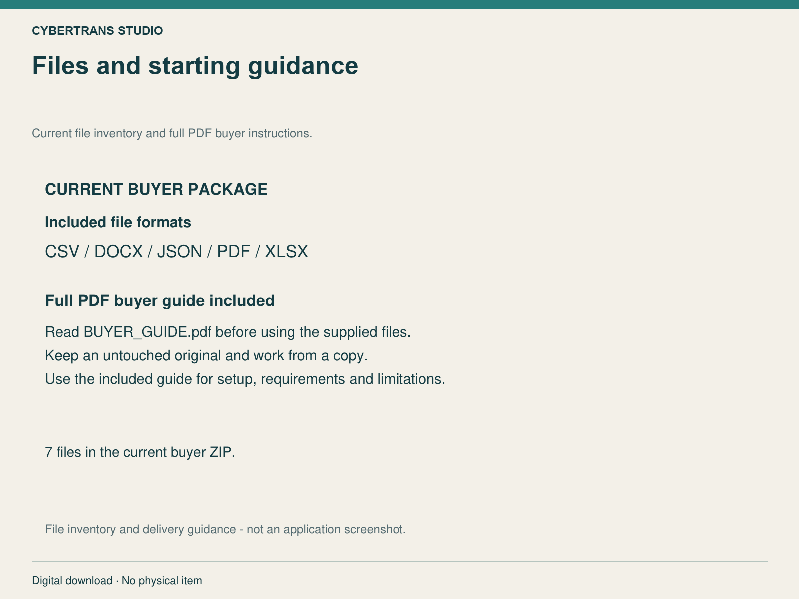 Current buyer file formats and full PDF guide included. Delivery guidance, not application UI.