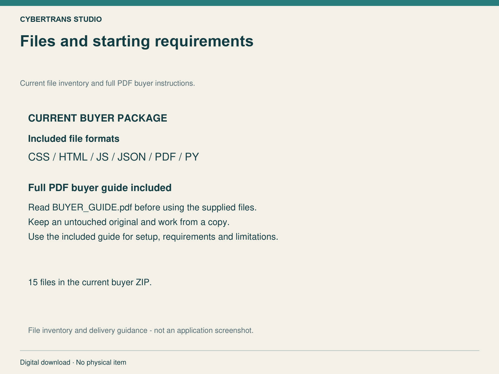 Current buyer file formats and full PDF guide included. Delivery guidance, not application UI.