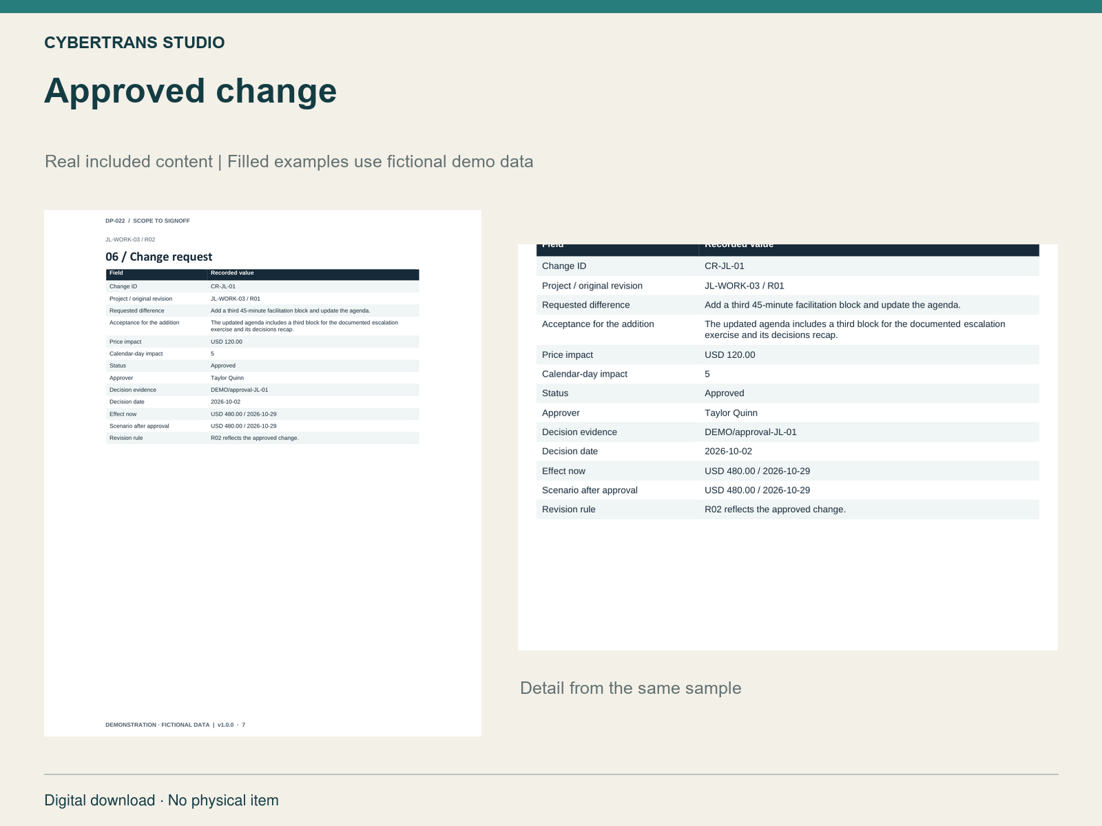 Approved change