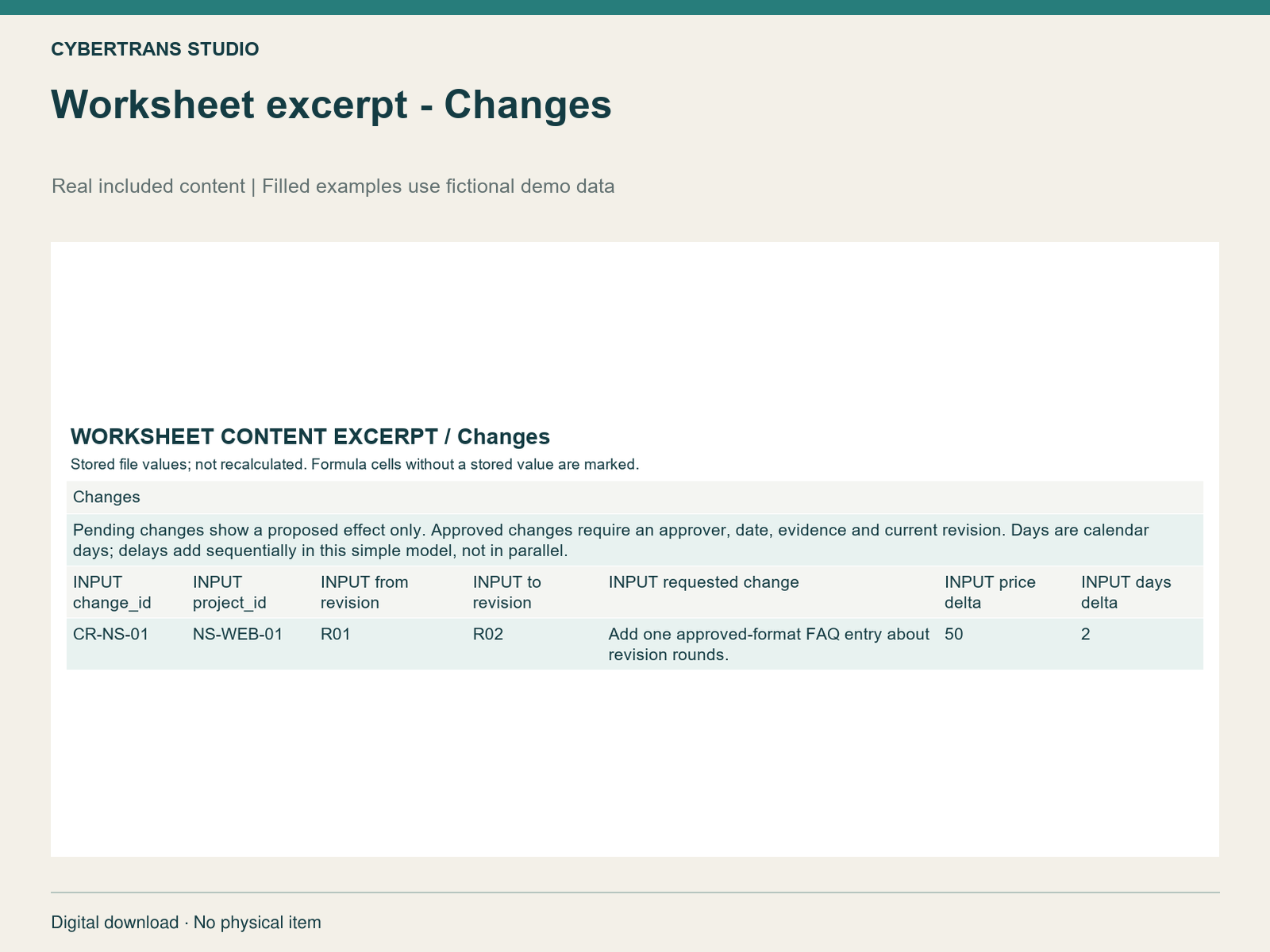 Worksheet excerpt - Changes