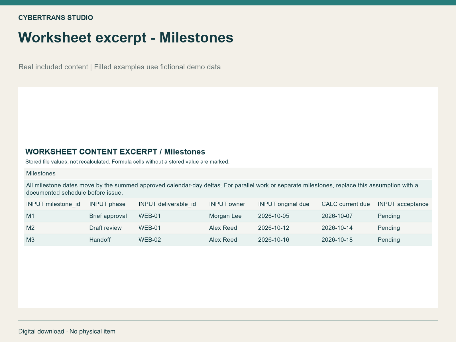 Worksheet excerpt - Milestones