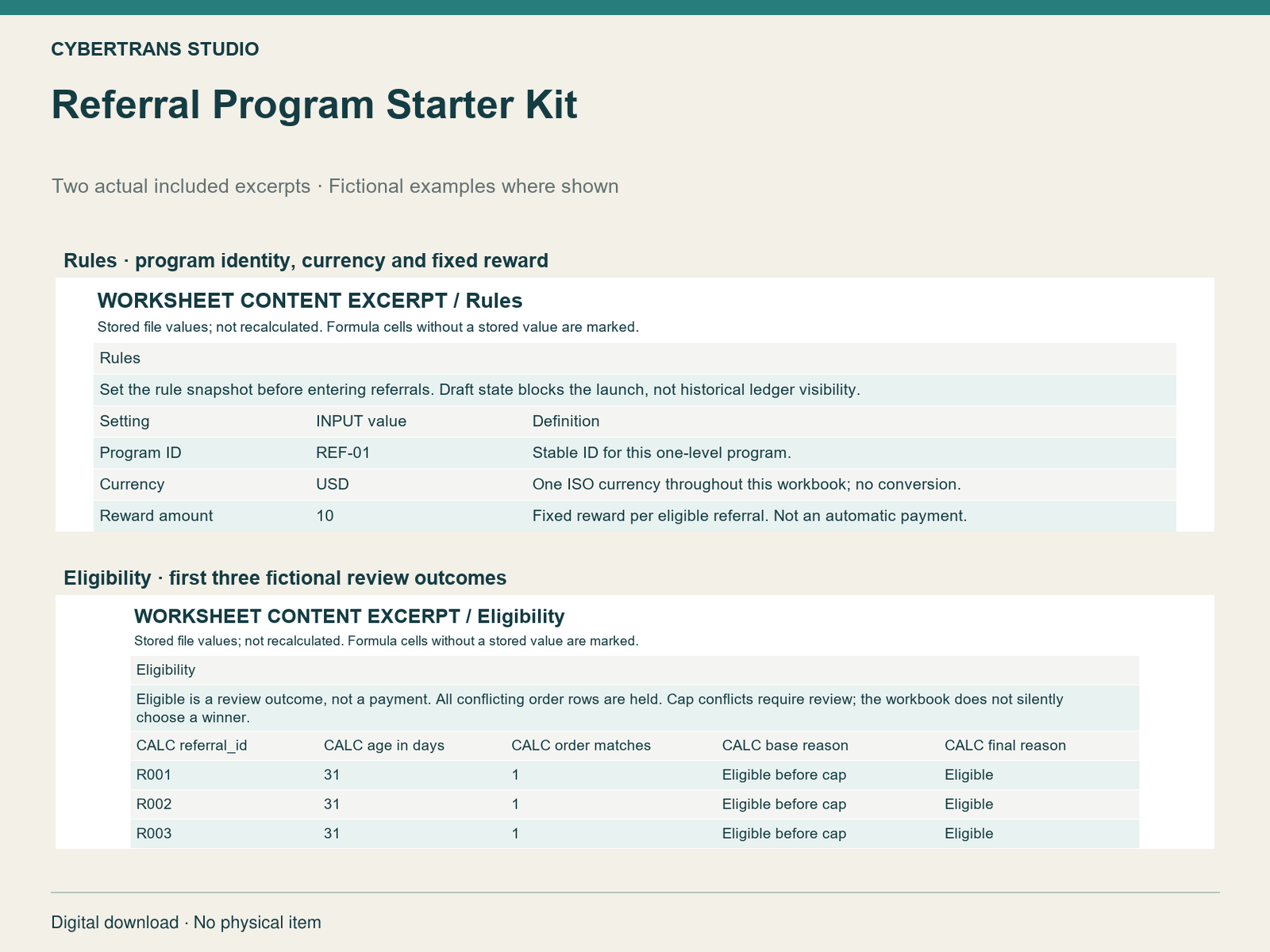 Two readable actual excerpts: Referral Program Starter Kit