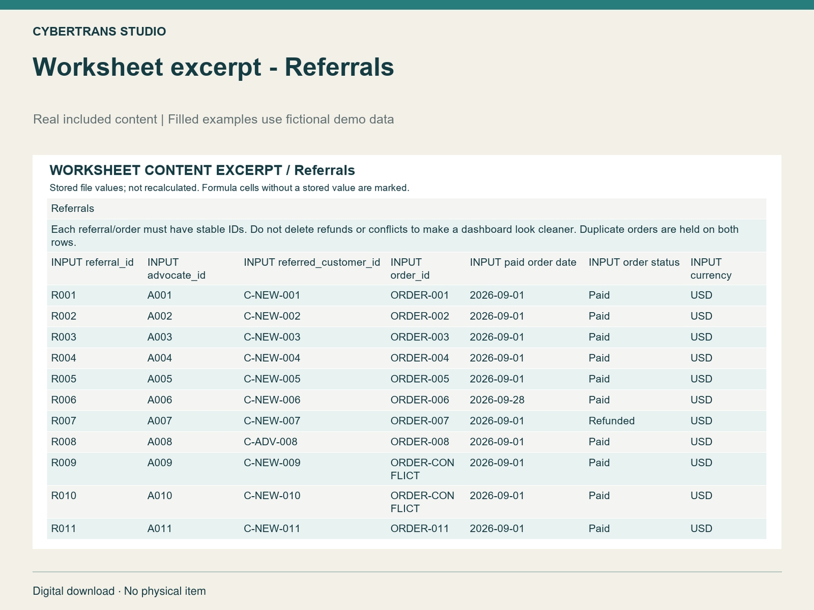 Worksheet excerpt - Referrals