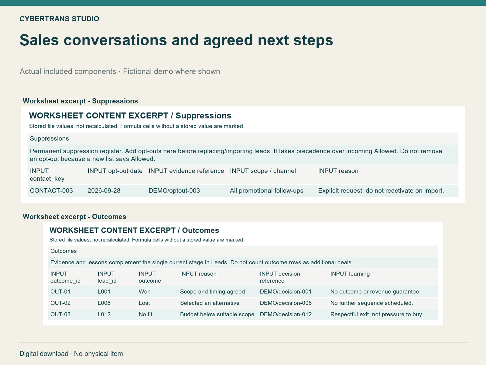 Sales conversations and agreed next steps