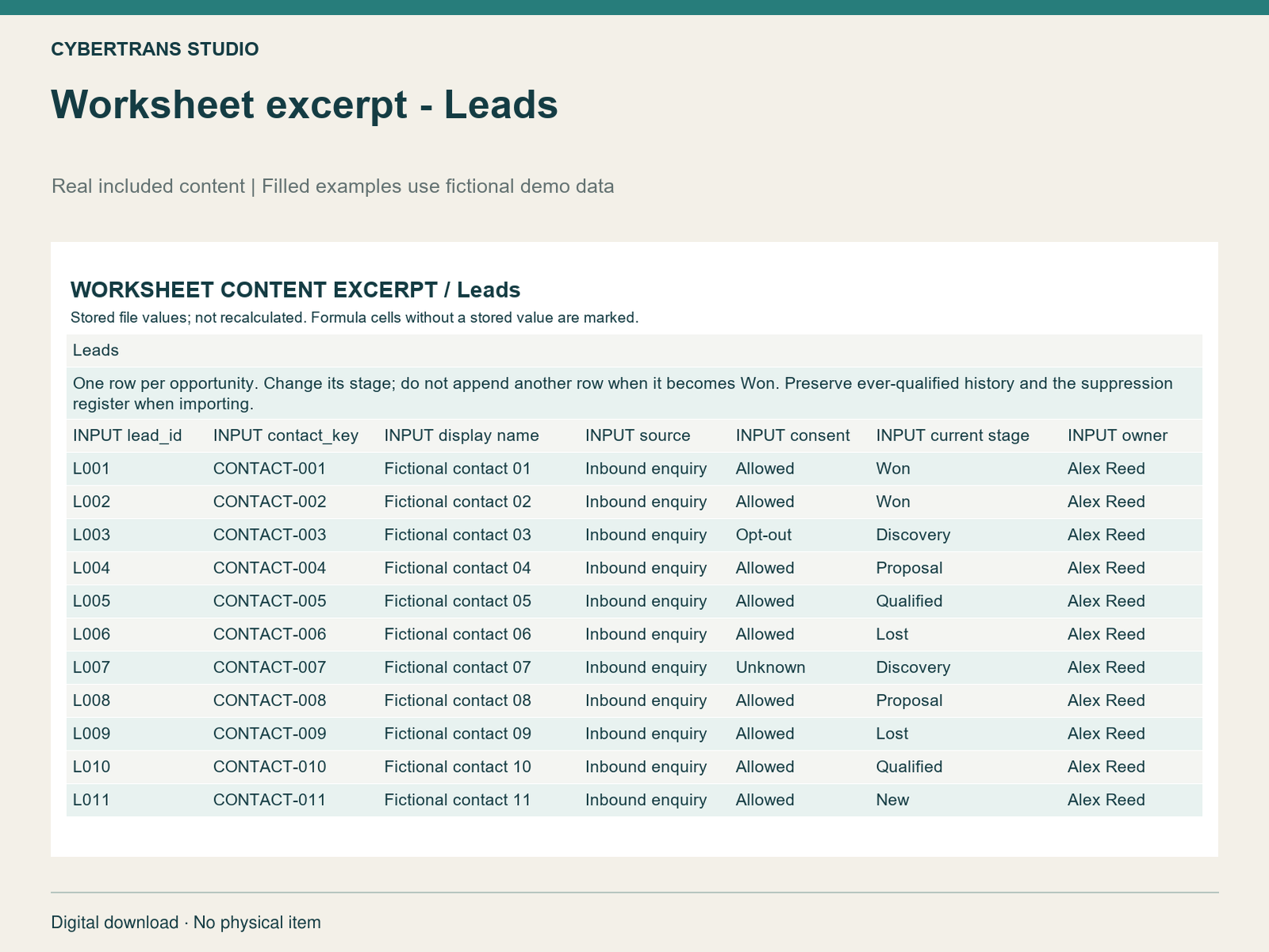 Worksheet excerpt - Leads