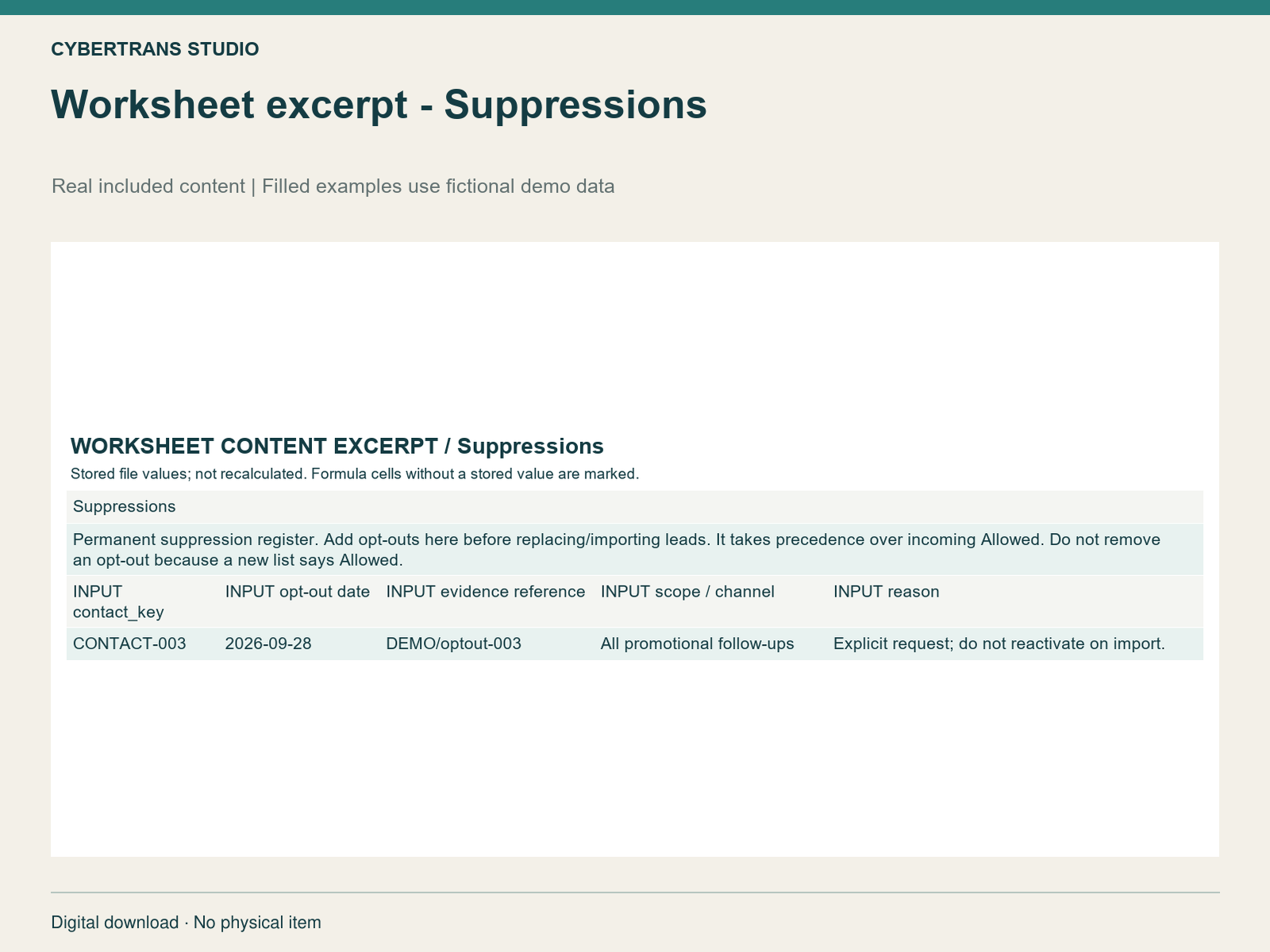 Worksheet excerpt - Suppressions