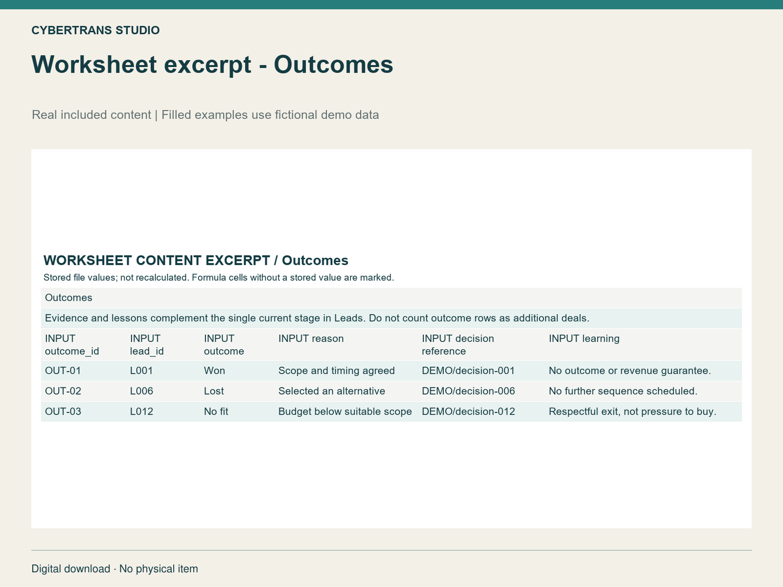 Worksheet excerpt - Outcomes