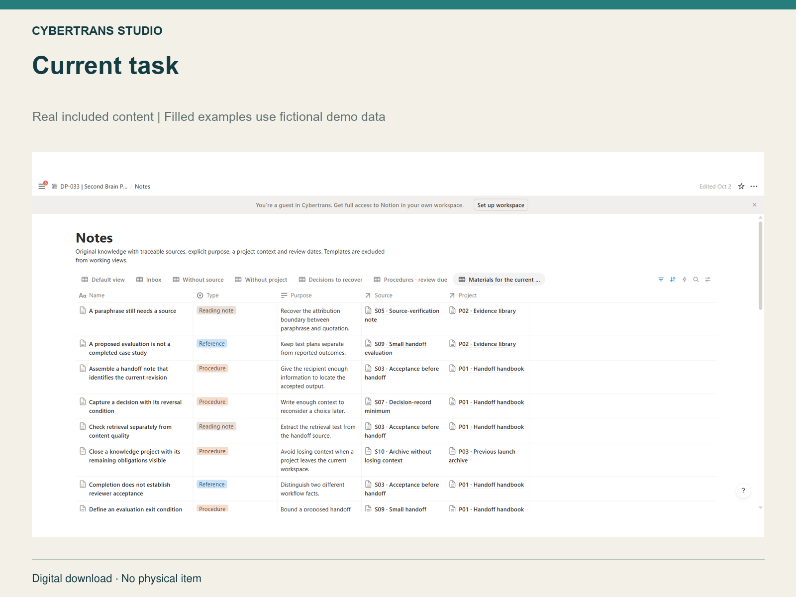 Current task