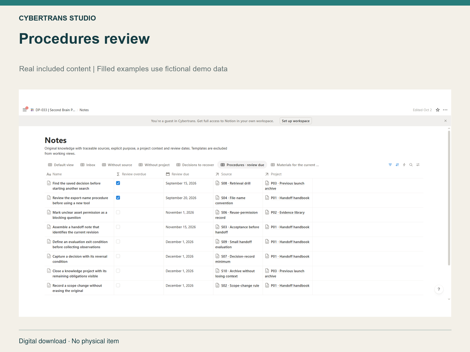 Procedures review