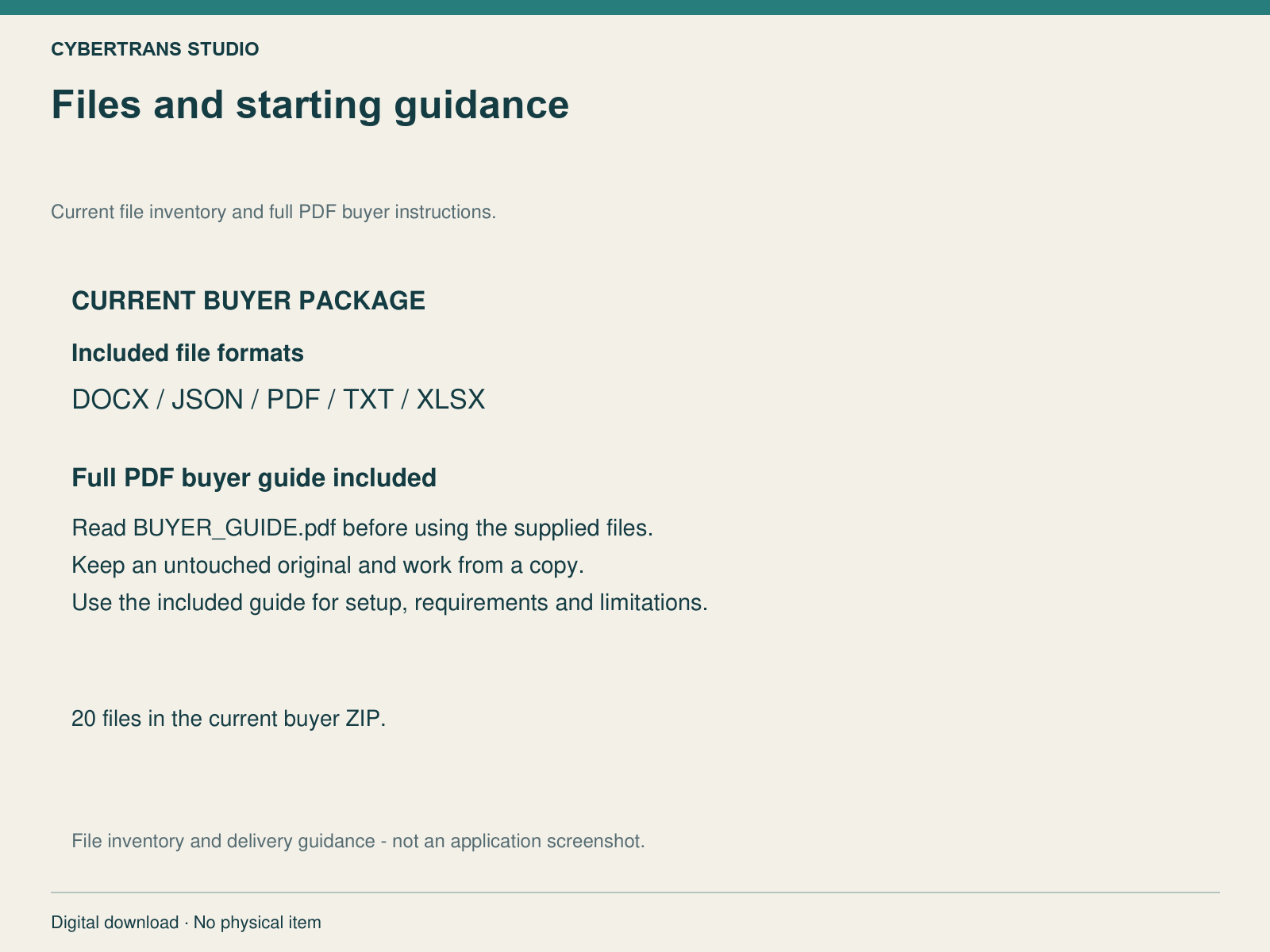 Current buyer file formats and full PDF guide included. Delivery guidance, not application UI.