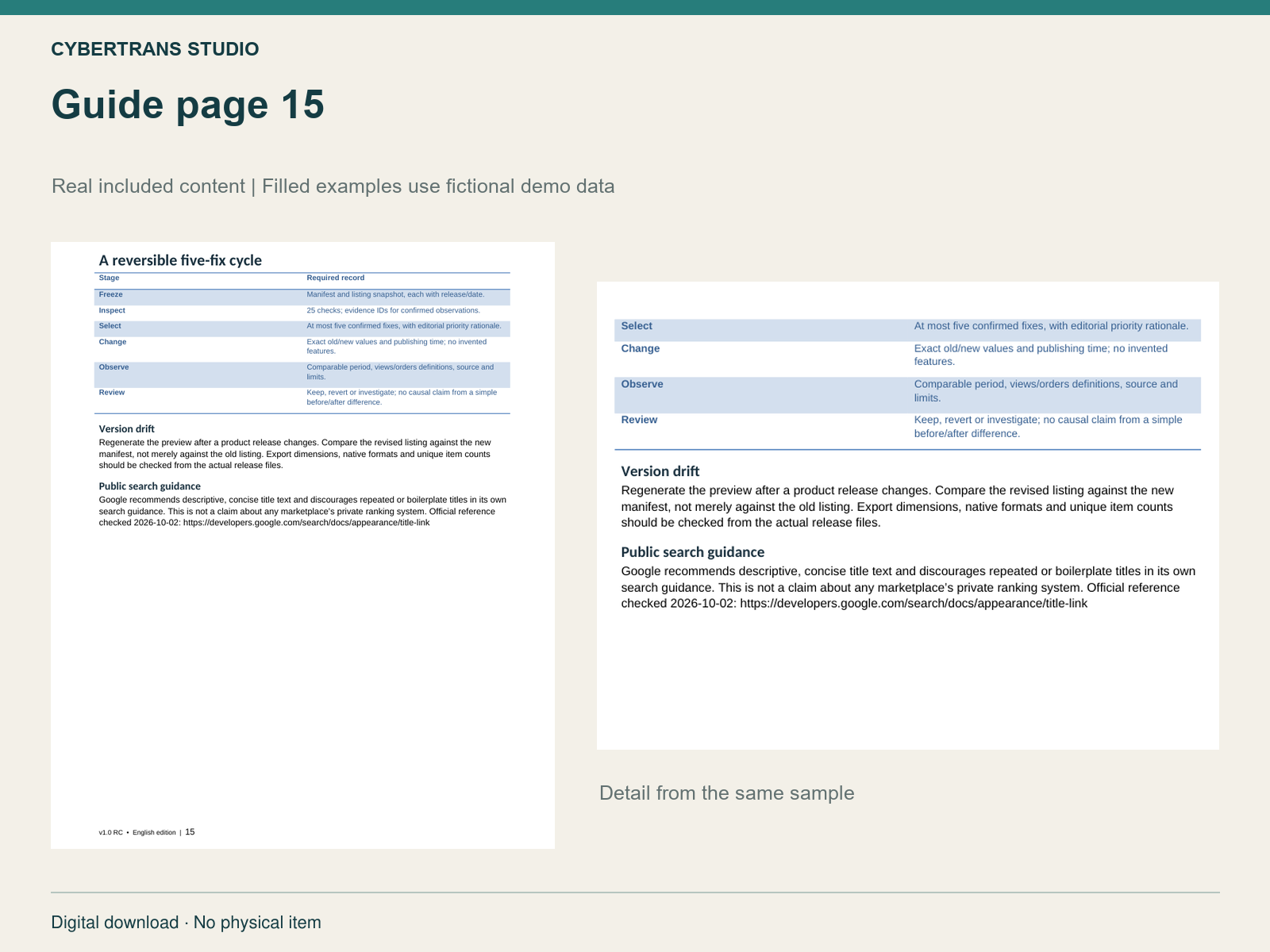 Guide page 15