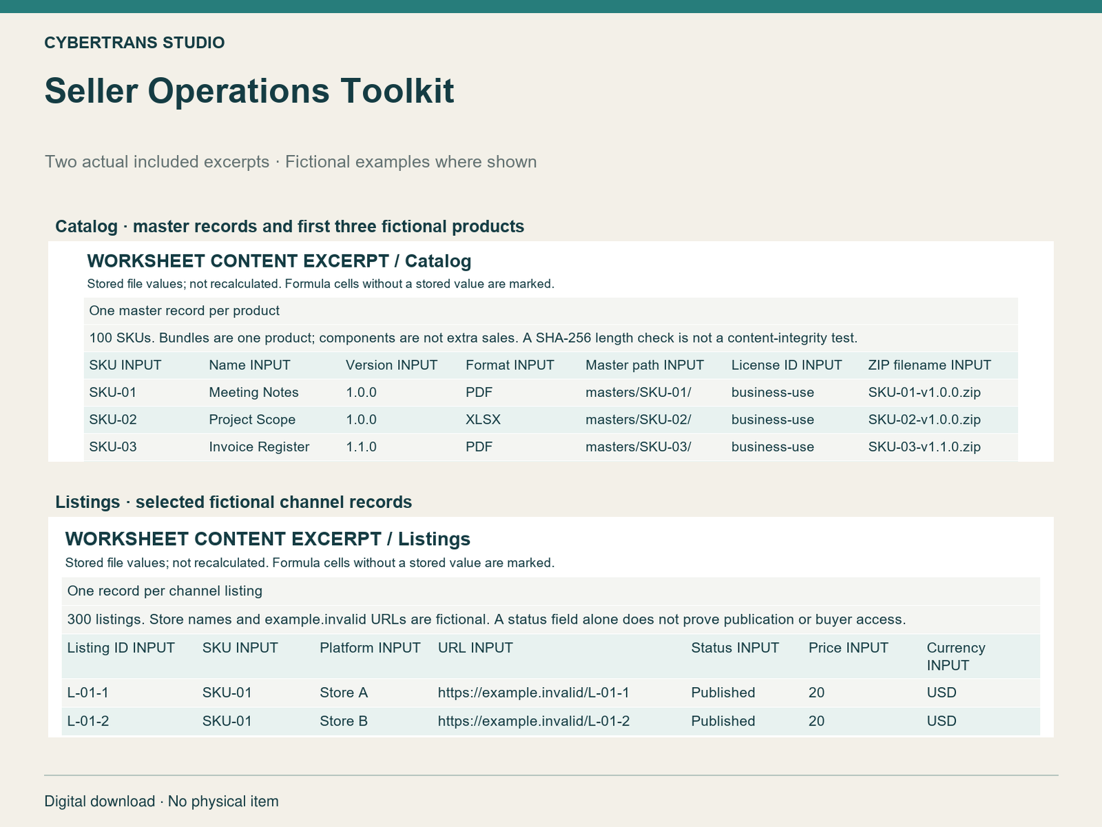 Two readable actual excerpts: Seller Operations Toolkit
