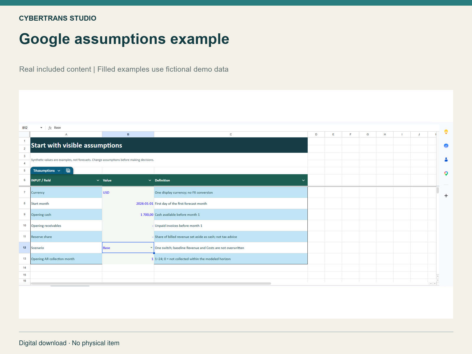 Google assumptions example