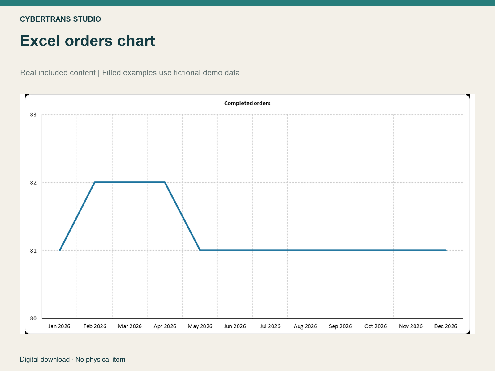 Excel orders chart