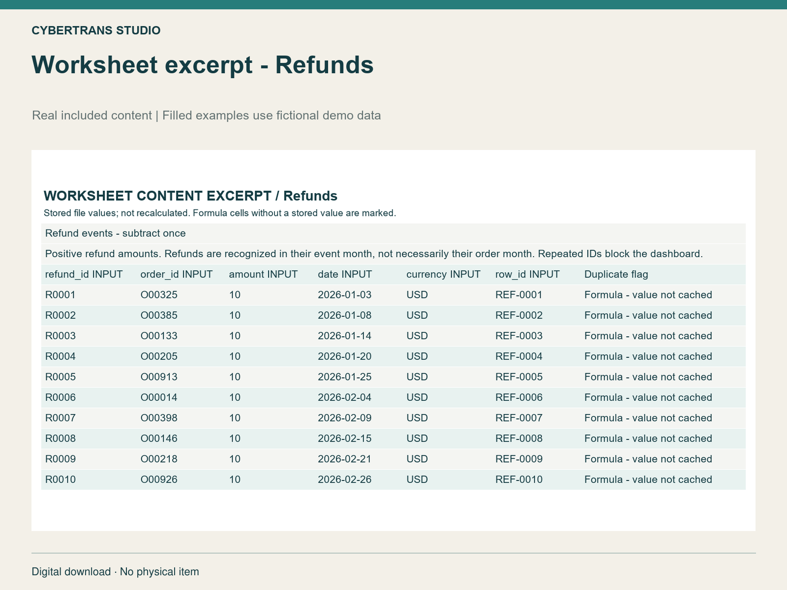 Worksheet excerpt - Refunds