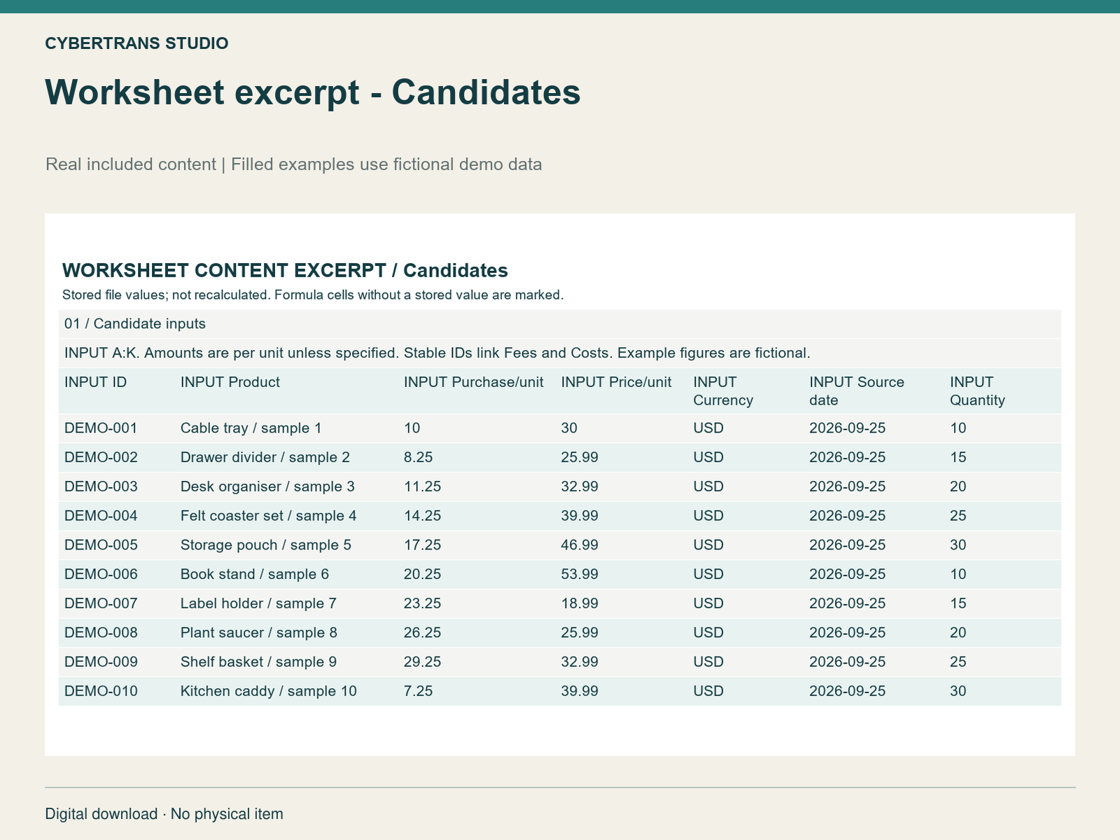 Worksheet excerpt - Candidates