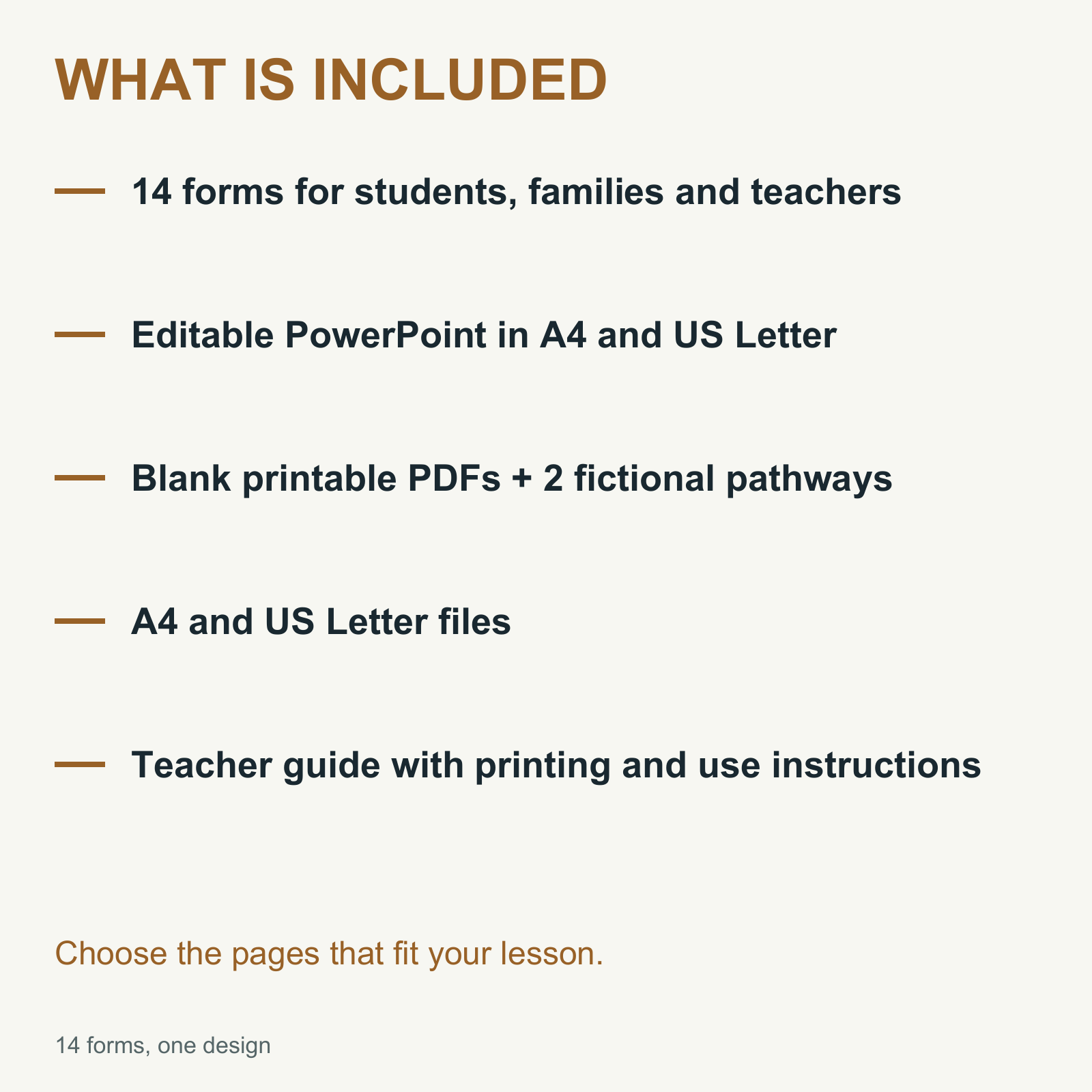 Student-Led Conference Forms — Editable PowerPoint — Grades 3-5 — Files and formats supplied with this product.