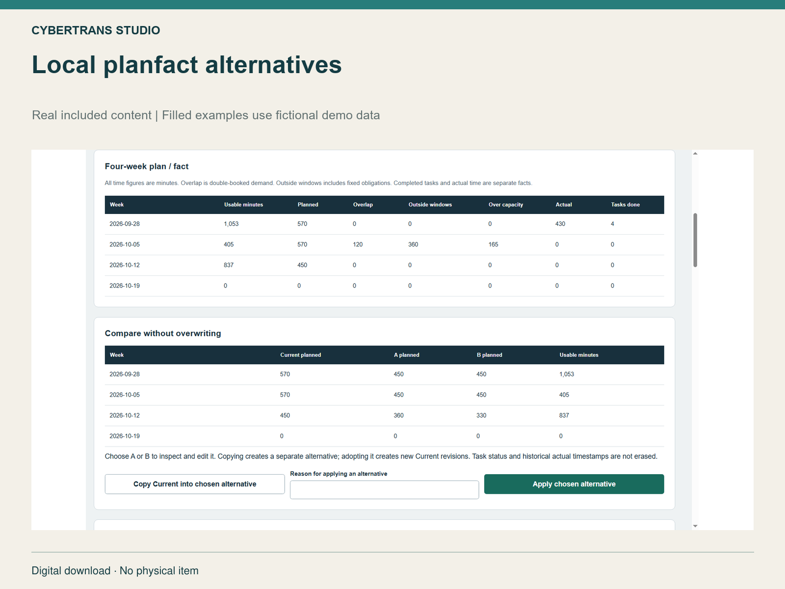 Local planfact alternatives