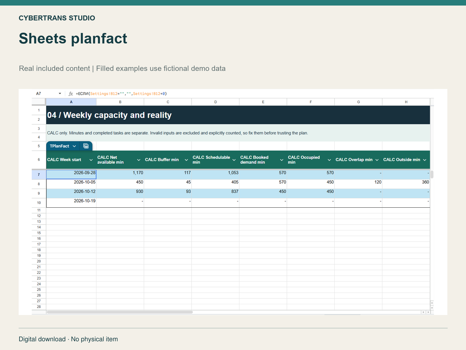 Sheets planfact