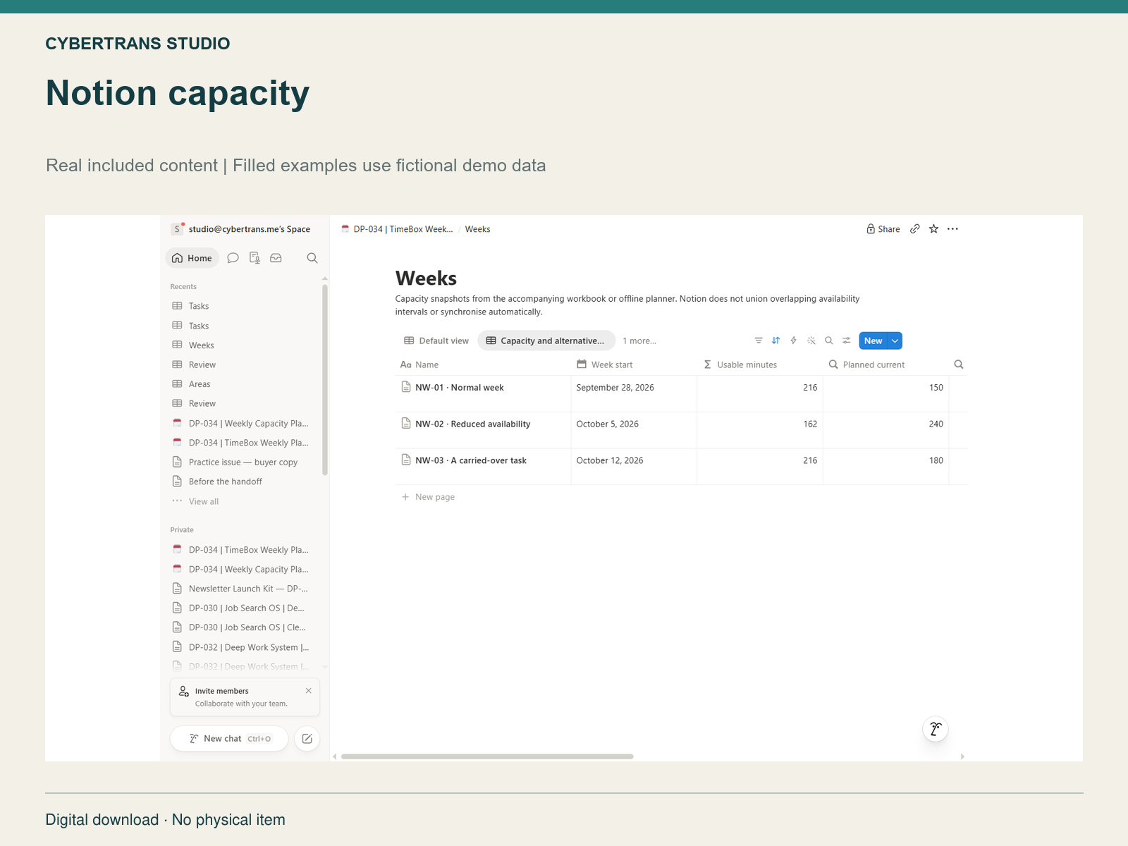 Notion capacity