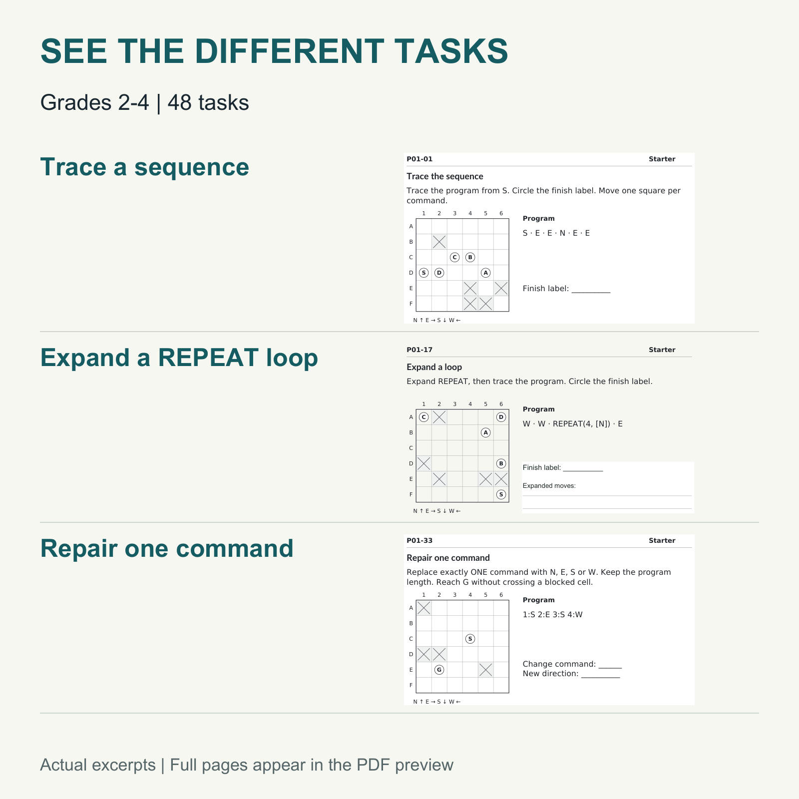 Unplugged Coding Lab — Sequences, Loops & Debugging — Skills and activities included in this resource.